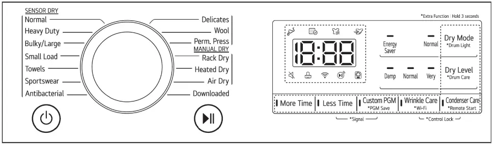 LG Washer Symbols LG Washer Symbols