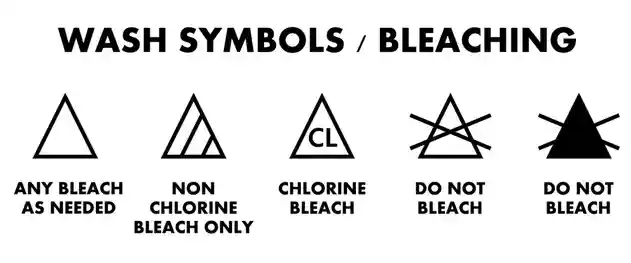laundry bleach symbol