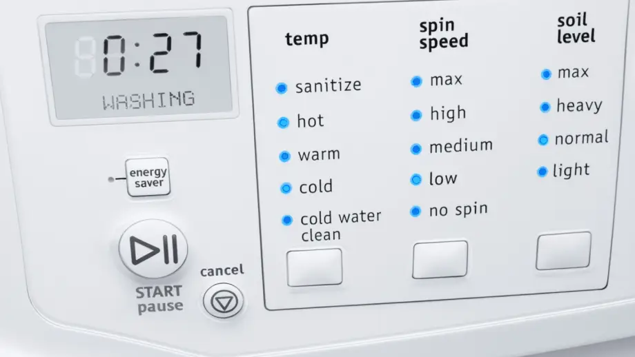 What Does Soil Level Mean on a Washer