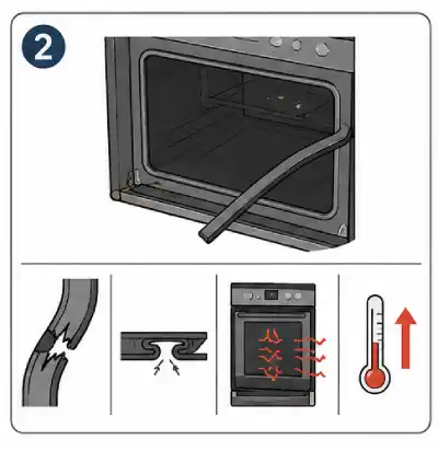 Damaged Oven Door Gasket